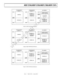 ADSP-2187LBSTZ-210 Datasheet Page 9