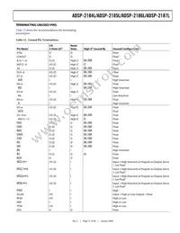 ADSP-2187LBSTZ-210 Datasheet Page 19