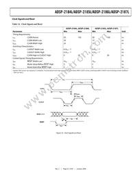 ADSP-2187LBSTZ-210 Datasheet Page 23