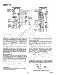 ADSP-2188MKSTZ-300 Datasheet Page 10