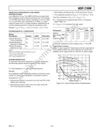 ADSP-2188MKSTZ-300 Datasheet Page 21