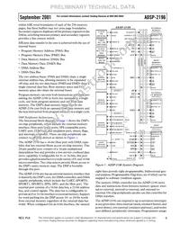 ADSP-2196MKSTZ-160 Datasheet Page 5