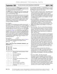 ADSP-2196MKSTZ-160 Datasheet Page 15