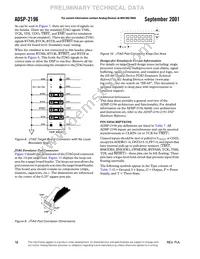 ADSP-2196MKSTZ-160 Datasheet Page 18