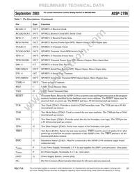 ADSP-2196MKSTZ-160 Datasheet Page 21