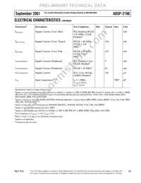 ADSP-2196MKSTZ-160 Datasheet Page 23