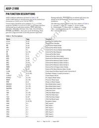 ADSP-21990BSTZ Datasheet Page 16