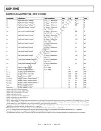 ADSP-21990BSTZ Datasheet Page 20