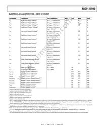 ADSP-21990BSTZ Datasheet Page 21