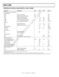 ADSP-21990BSTZ Datasheet Page 22