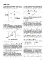 ADSP-21991BSTZ Datasheet Page 6