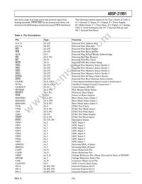 ADSP-21991BSTZ Datasheet Page 15