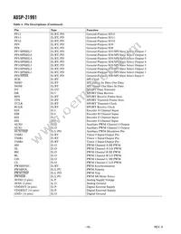 ADSP-21991BSTZ Datasheet Page 16