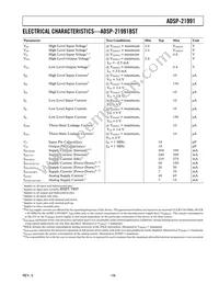 ADSP-21991BSTZ Datasheet Page 19