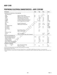 ADSP-21991BSTZ Datasheet Page 20