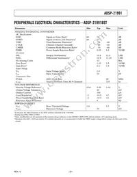 ADSP-21991BSTZ Datasheet Page 21