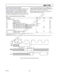 ADSP-21991BSTZ Datasheet Page 23