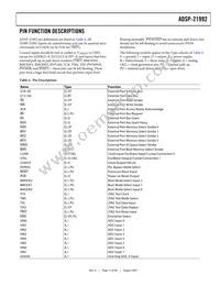 ADSP-21992YBC Datasheet Page 17