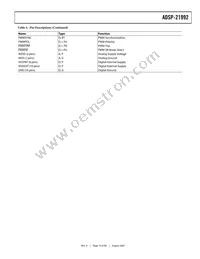 ADSP-21992YBC Datasheet Page 19