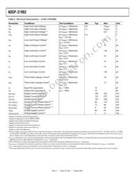 ADSP-21992YBC Datasheet Page 22