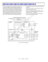 ADSP-BF518BSWZ4F16 Datasheet Page 6