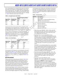 ADSP-BF518BSWZ4F16 Datasheet Page 15
