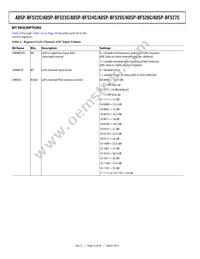 ADSP-BF525KBCZ-5C2 Datasheet Page 16