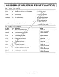 ADSP-BF525KBCZ-5C2 Datasheet Page 19