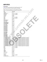 ADSP-BF535PKBZ-350 Datasheet Page 20