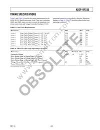 ADSP-BF535PKBZ-350 Datasheet Page 23