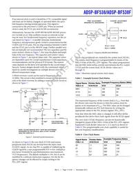 ADSP-BF538BBCZ-4A Datasheet Page 15
