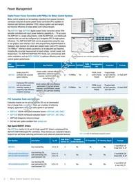 ADSP-CM408BSWZ-AF Datasheet Page 8