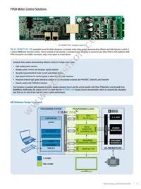 ADSP-CM408BSWZ-AF Datasheet Page 13