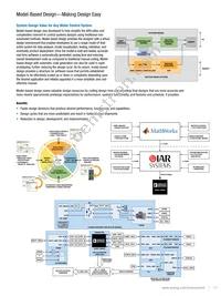 ADSP-CM408BSWZ-AF Datasheet Page 17