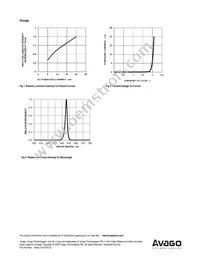 ADSP-H3Y3 Datasheet Page 8