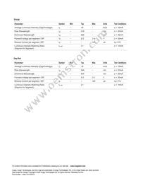 ADSP-H5Y3 Datasheet Page 4