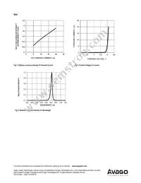 ADSP-H5Y3 Datasheet Page 5
