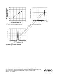 ADSP-H5Y3 Datasheet Page 6