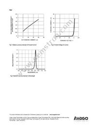 ADSP-H8Y3 Datasheet Page 5