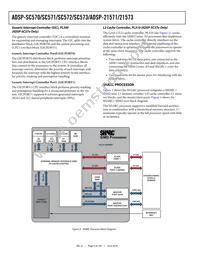 ADSP-SC573CBCZ-4 Datasheet Page 6