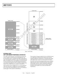 ADSP-TS101SAB1-100 Datasheet Page 6