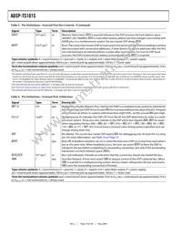 ADSP-TS101SAB1-100 Datasheet Page 14