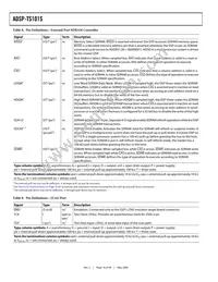 ADSP-TS101SAB1-100 Datasheet Page 16