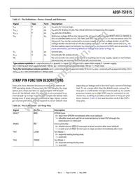ADSP-TS101SAB1-100 Datasheet Page 19
