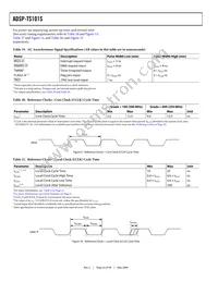ADSP-TS101SAB1-100 Datasheet Page 22