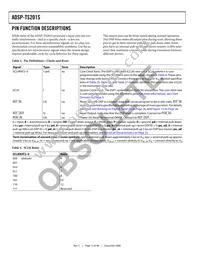 ADSP-TS201SYBPZ050 Datasheet Page 12