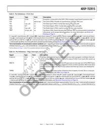 ADSP-TS201SYBPZ050 Datasheet Page 17