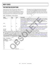 ADSP-TS202SABPZ050 Datasheet Page 12