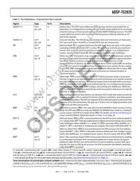 ADSP-TS202SABPZ050 Datasheet Page 13