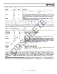 ADSP-TS202SABPZ050 Datasheet Page 17